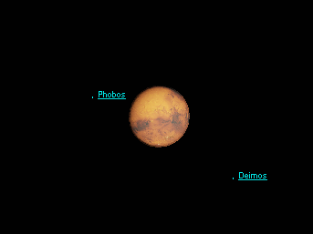 Marsmonde Phobos und Deimos in HNSky