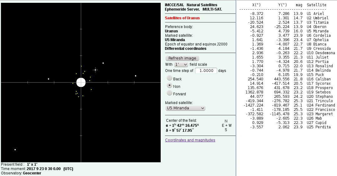Simulation Uranus mit Monden (IMCCE-SAI)