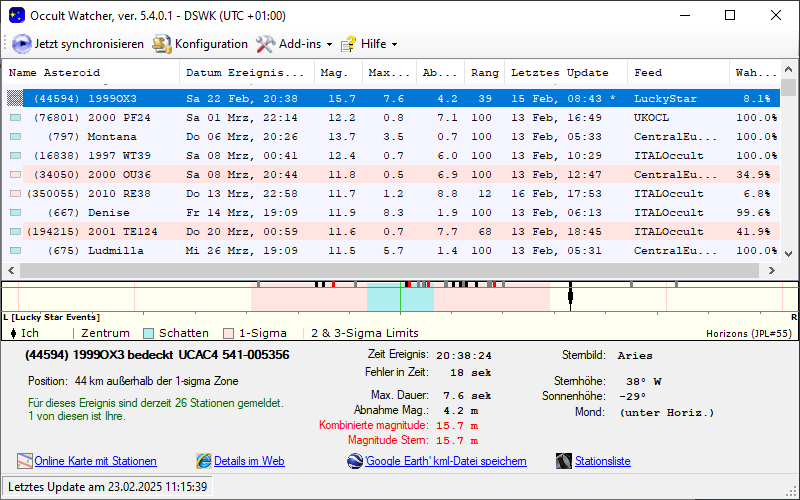(44594) 1999 OX3 in OccultWatcher - Screenshot