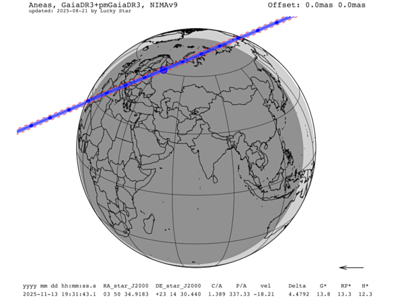 Asteroid (1172) Aneas in OccultWatcher - Screenshot